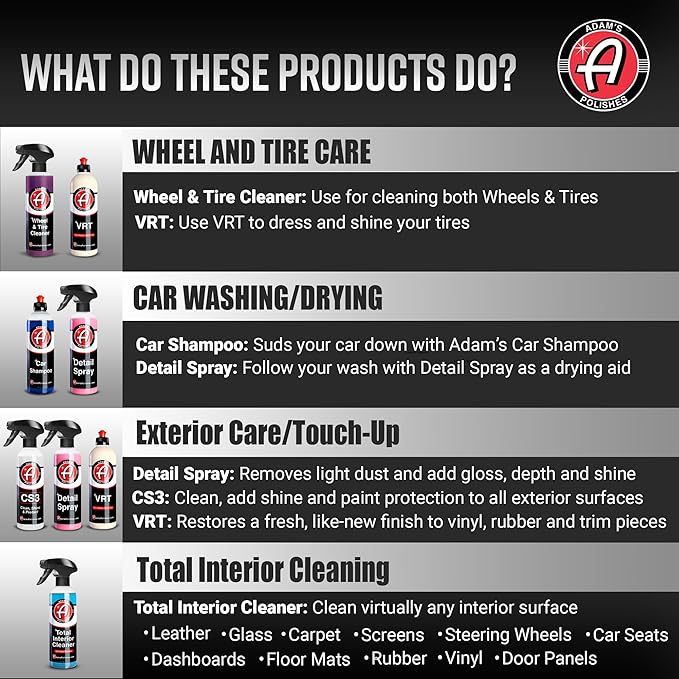 Adam's Essential Car Wash Kit