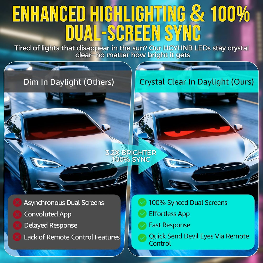2PCS 23"x5" Dual Sync Devil Eyes Windshield LED