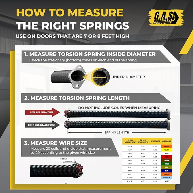 Garage Door Torsion Spring 234x1.75x29 Includes 1” Steel Bearing, and Winding