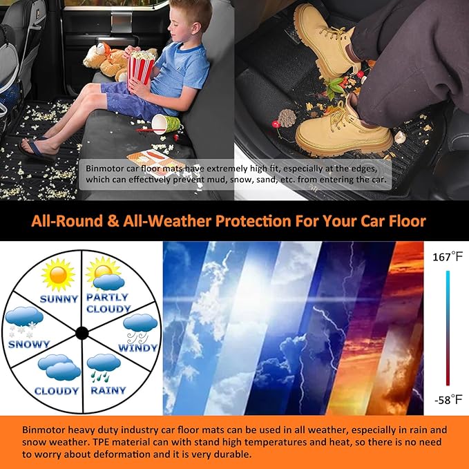Binmotor-Floor Mats for Ford Fusion 丨for Lincoln MKZ, Front & 2nd Row, TP...