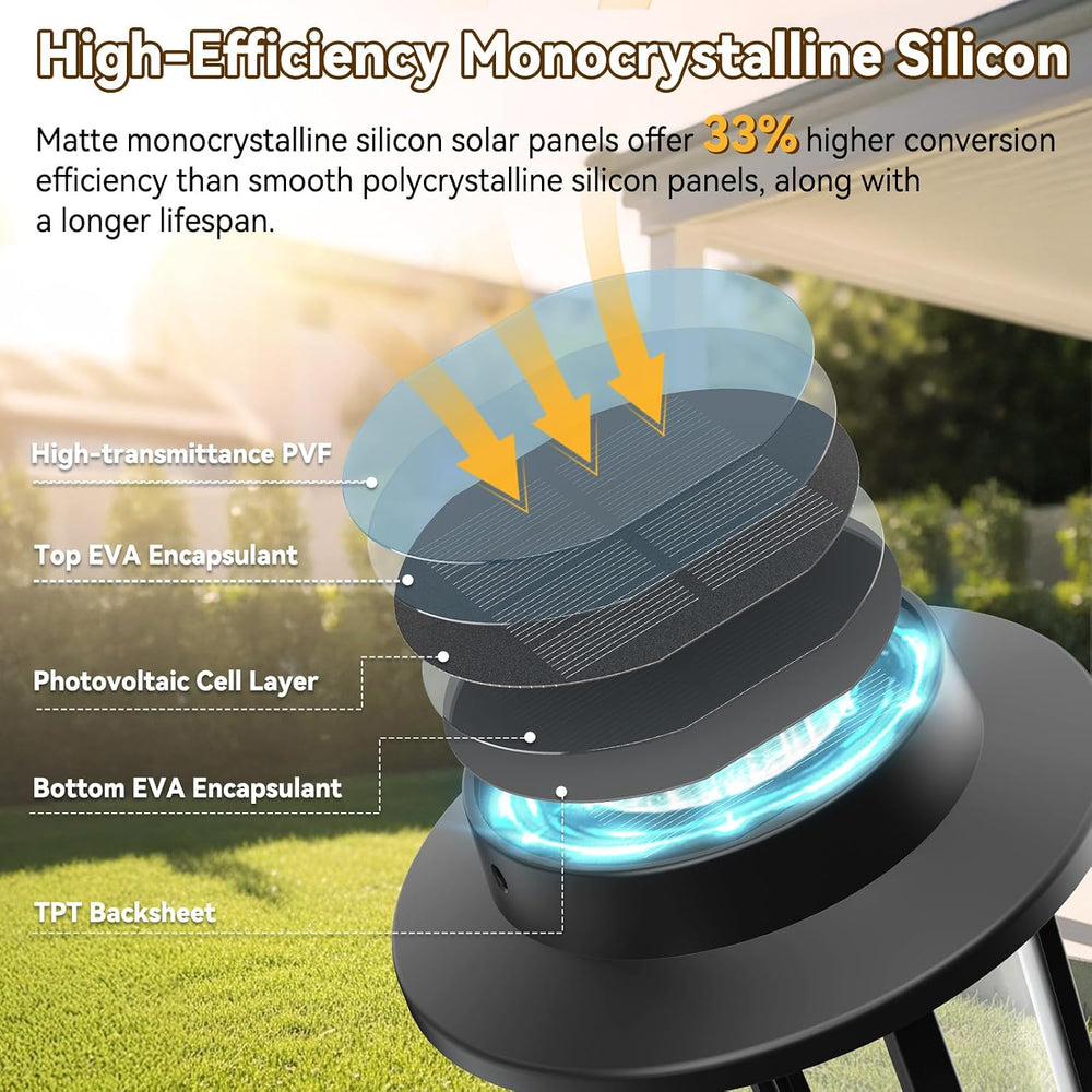 Solar Lanterns Outdoor, 4 Pack Flickering Flame Solar Lights