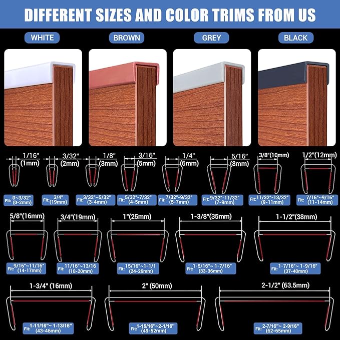 Rubber Edge Trim, Flexible Self Adhesive U Shaped Edge Banding, Edge Guards