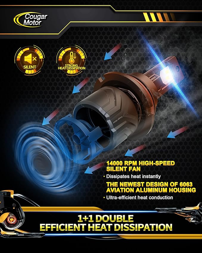 Cougar Motor 9007 Bulbs, HB5 Fog Lights 6500K White Non-Polarity 9007 Fog Bulb