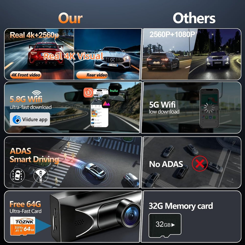 4K Dual Dash Cam Front and Rear,Starlight Night Vision G Sensor ADAS