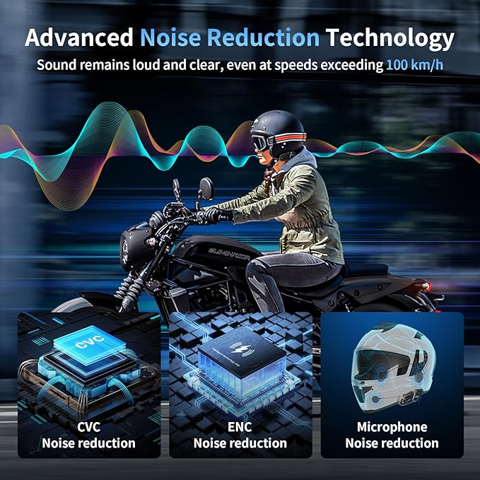 Fodsports M1-S Air Motorcycle Bluetooth Headset (2 Pack)