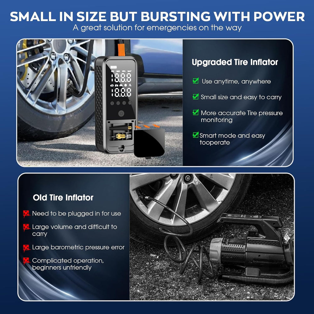 6000mAh Tire Inflator Portable Air Compressor, Air Pump for Car Tires