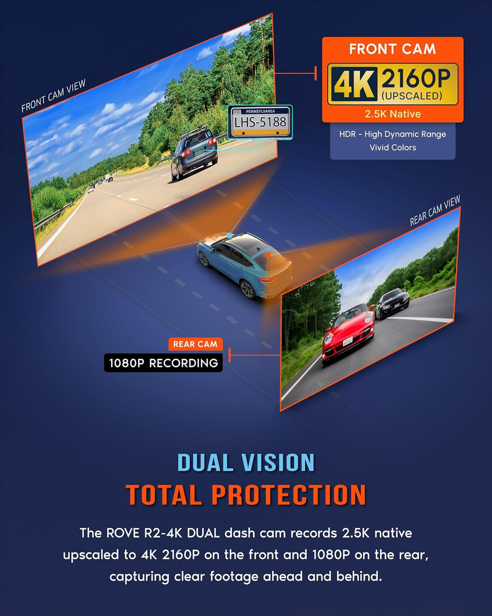 ROVE R2-4K DUAL Dash Cam Front and Rear with Ultimate Hardwire Kit