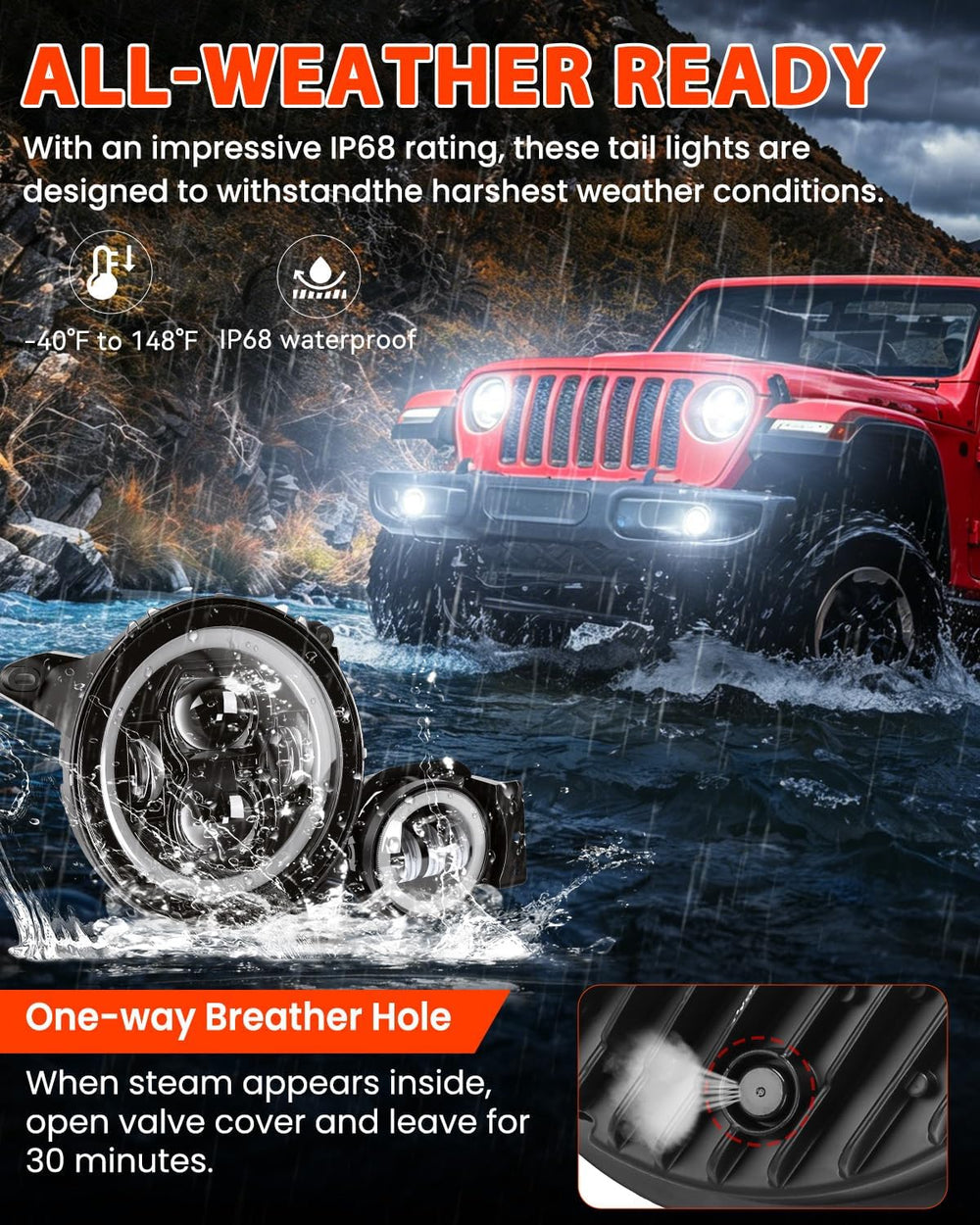SUPAREE DOT 9 Inch Round LED Headlights and 4 Inch Fog Lights Combo
