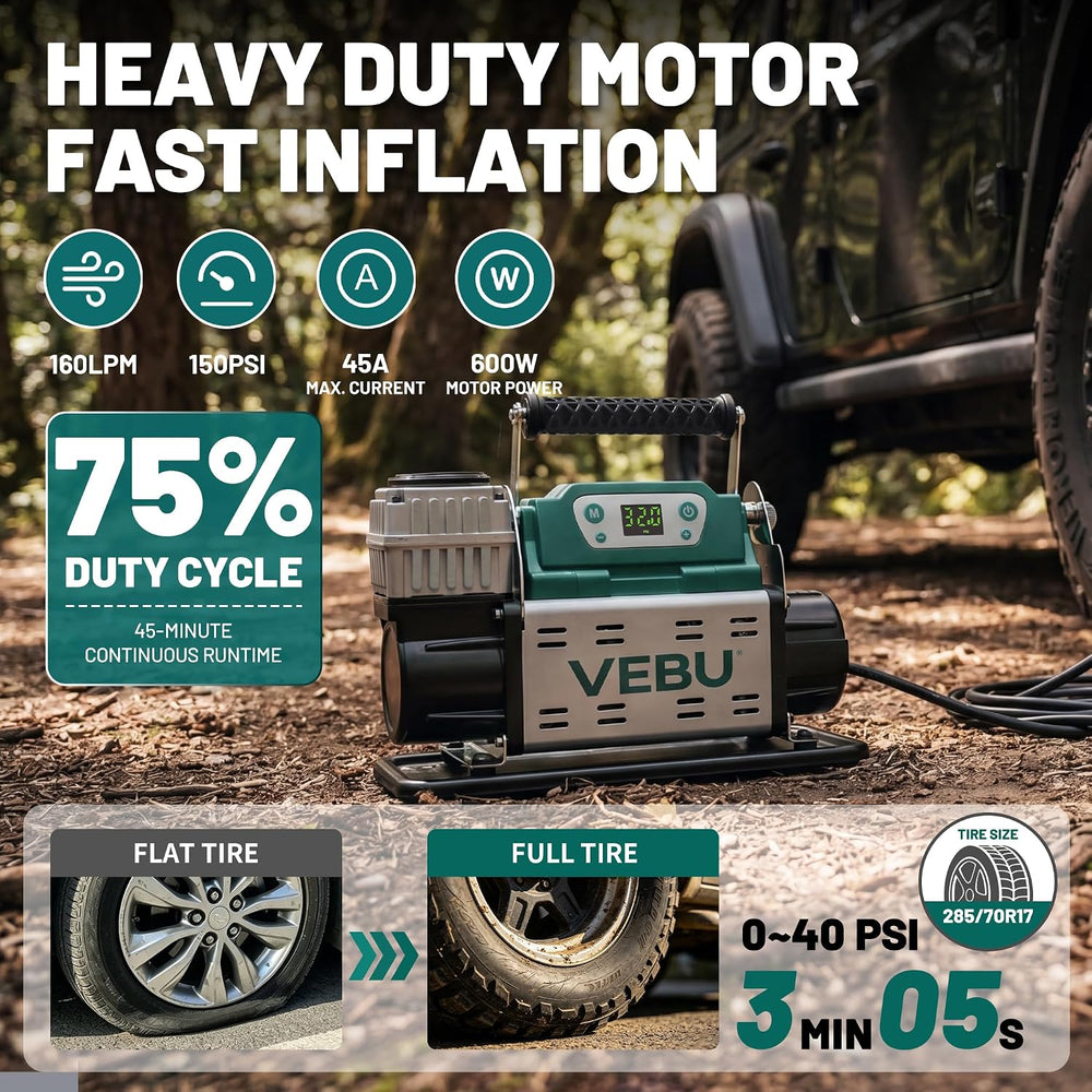 ‌RV Air Compressor 12V Tire Inflator, 150PSI with Auto Shut-off, Digital Disp...