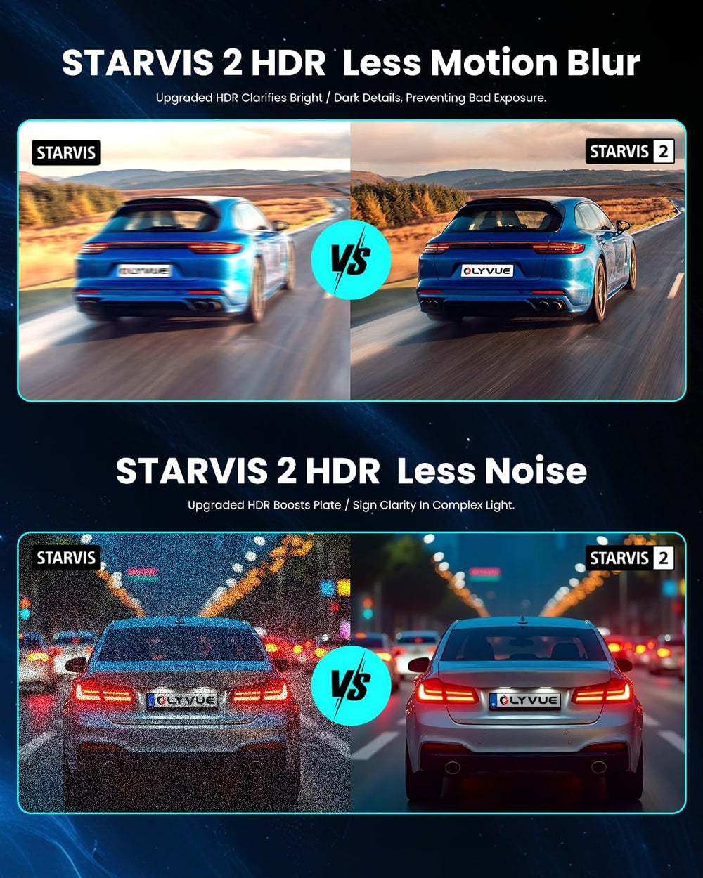 V77 Dual Channel Dash Cam Front 4K Rear 1080P w/Dual STARVIS 2 Sensors, Super...
