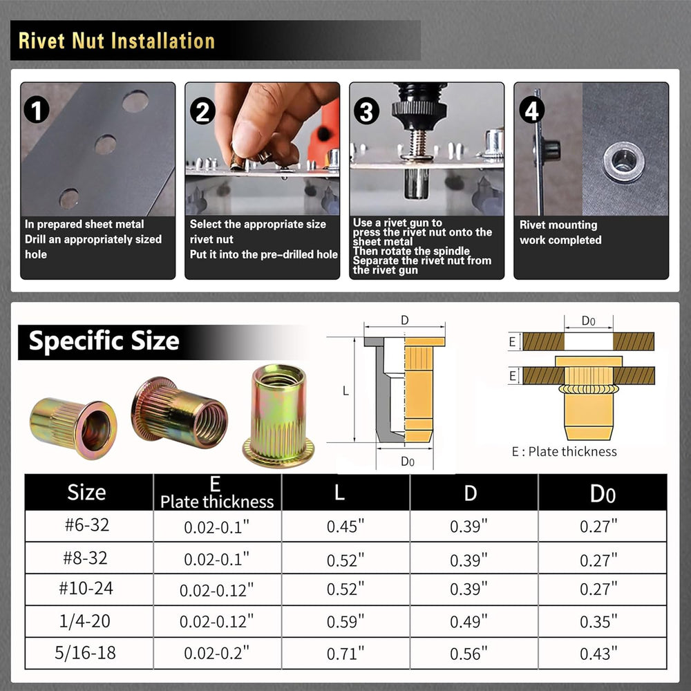 Imperial Rivet Nut Tool Kit 430pcs, SAE Rivet Nut Combination