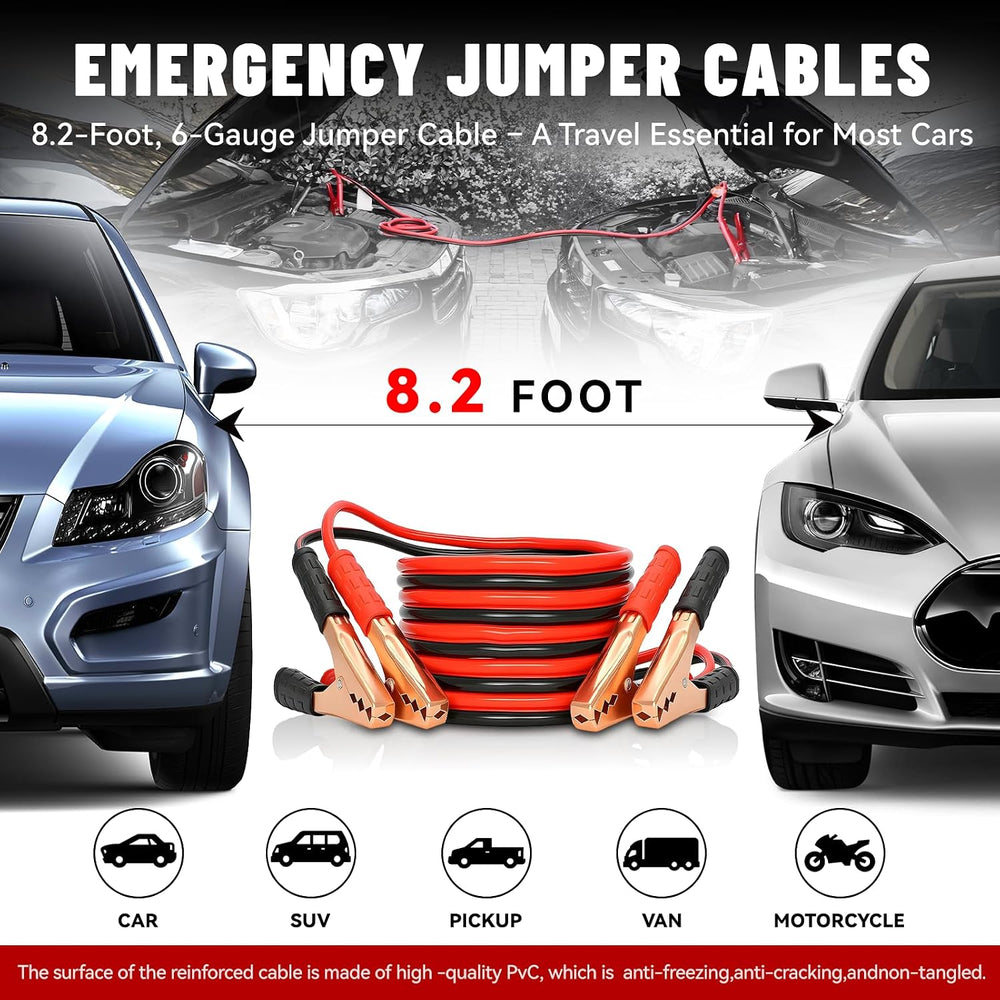 15PC Car Emergency Kit with Jumper Cables, First Aid, Black