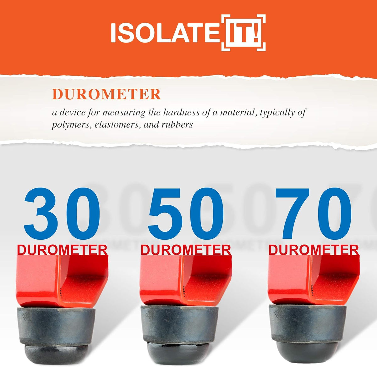 1" Dia Sorbothane Hemisphere Rubber Bumper Non-Skid Feet with Adhesive (8, 50 Duro)