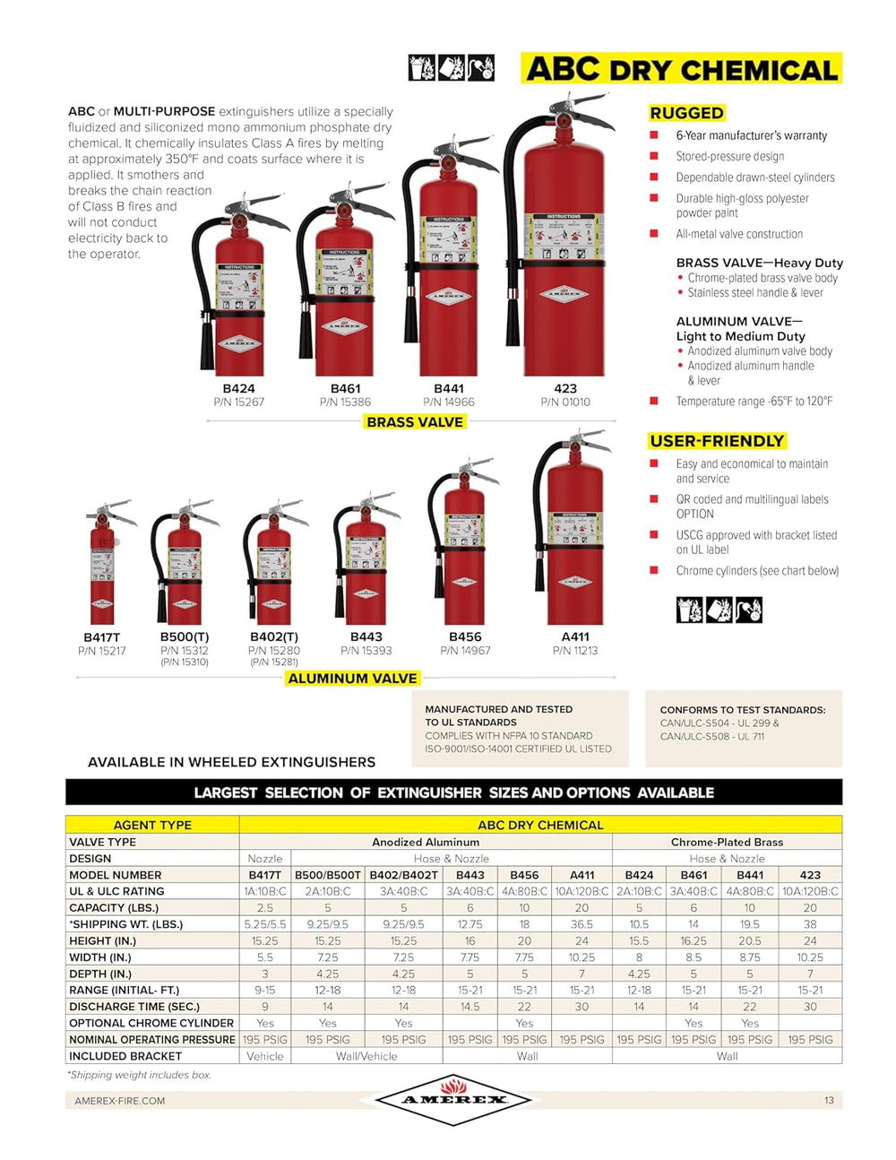Amerex B417, 2.5 lb. ABC Dry Chemical Class A B C Fire Extinguisher with Wall...