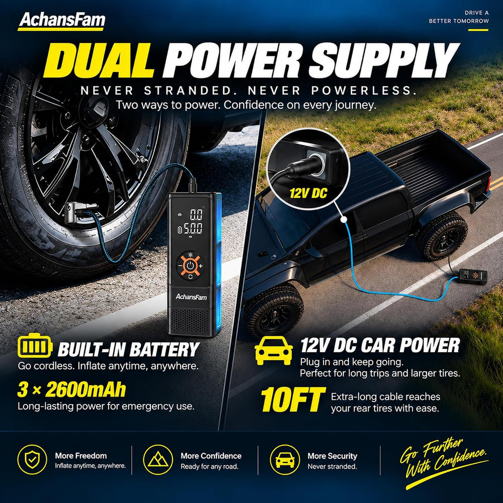 S9 Heavy Duty Tire Inflator, 150PSI Truck Air Compressor, 7800mAh Battery