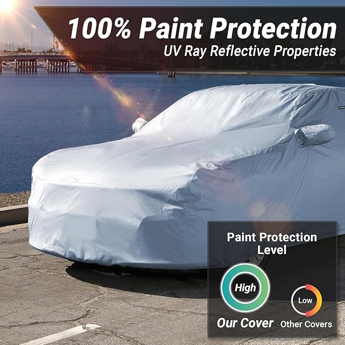 iCarCover Custom Car Cover Compatible