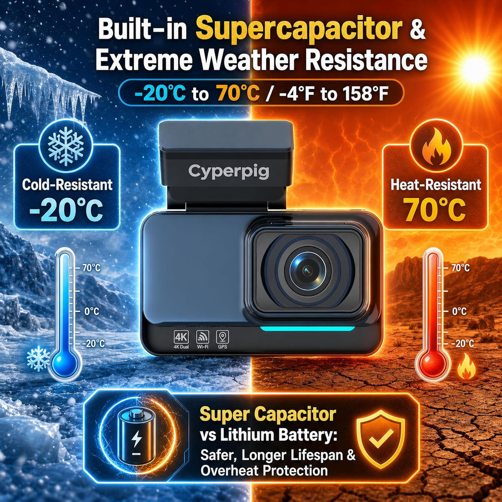 4K+4K Dash Cam,STARVIS 2 Sensor,Starlight Night Vision, Free 128GB Card