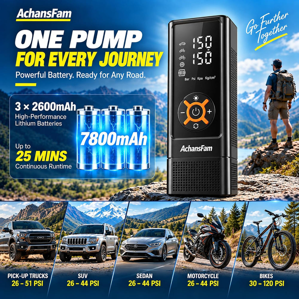 S9 Heavy Duty Tire Inflator, 150PSI Truck Air Compressor, 7800mAh Battery